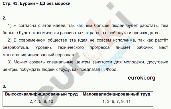 Рабочая тетрадь по обществознанию 7 класс. ФГОС Котова, Лискова Страница 43