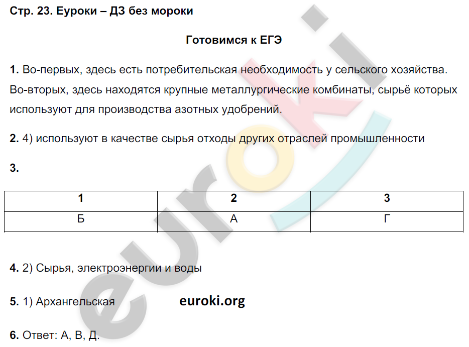 Рабочая тетрадь по географии 9 класс. ФГОС Баринова, Суслов Страница 23