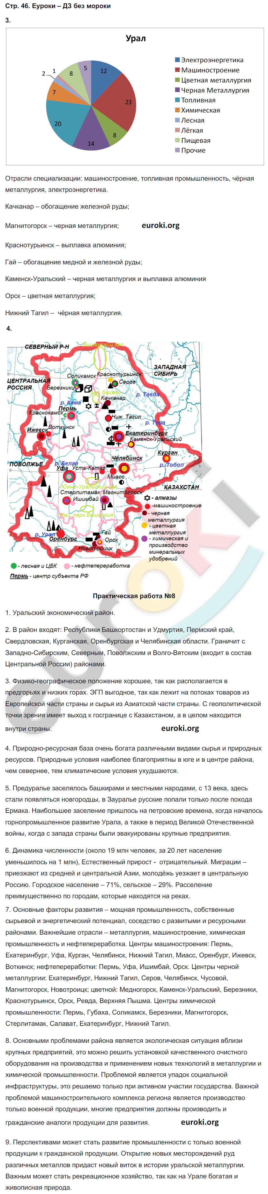 Рабочая тетрадь по географии 9 класс. ФГОС Баринова, Суслов Страница 46