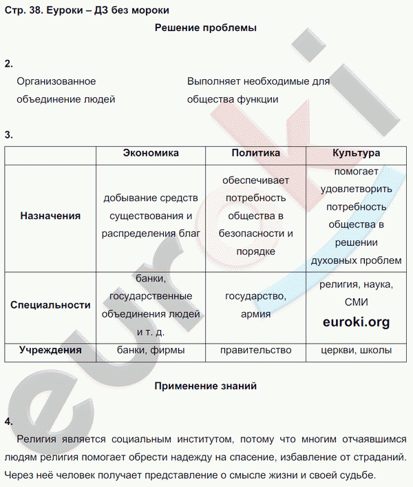 Рабочая тетрадь по обществознанию 7 класс. ФГОС Соловьева, Турчина Страница 38