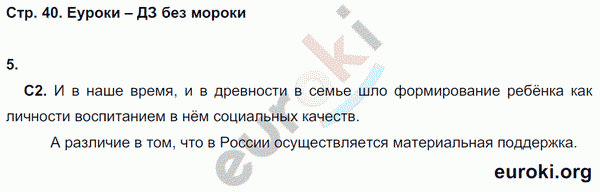 Рабочая тетрадь по обществознанию 7 класс. ФГОС Соловьева, Турчина Страница 40