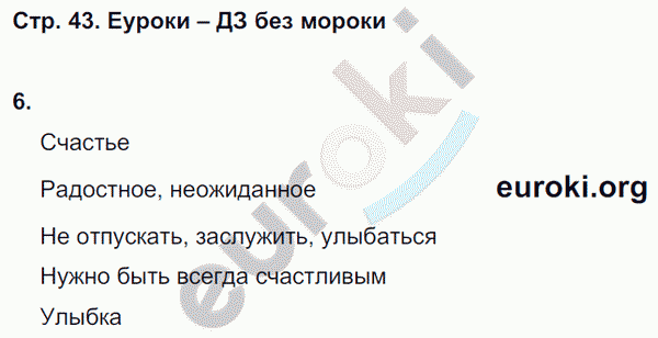 Рабочая тетрадь по обществознанию 7 класс. ФГОС Соловьева, Турчина Страница 43