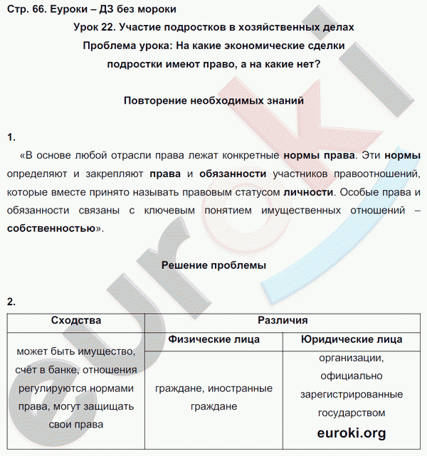 Рабочая тетрадь по обществознанию 7 класс. ФГОС Соловьева, Турчина Страница 66