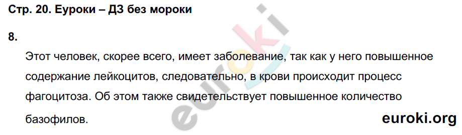 Тетрадь-тренажёр по биологии 8 класс. ФГОС Сухорукова, Кучменко, Дмитриева Страница 20