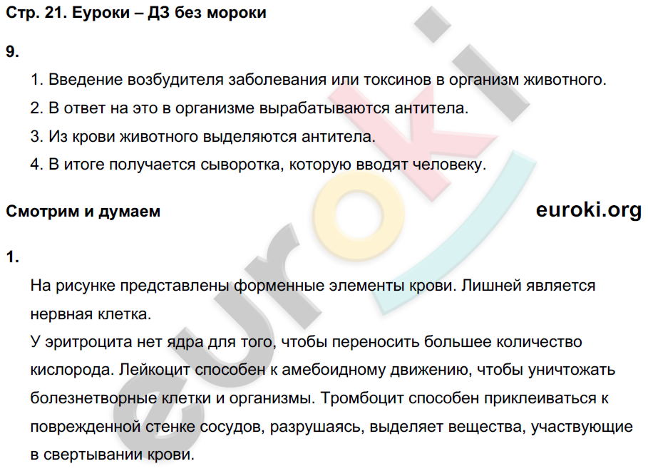 Тетрадь-тренажёр по биологии 8 класс. ФГОС Сухорукова, Кучменко, Дмитриева Страница 21