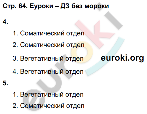 Тетрадь-тренажёр по биологии 8 класс. ФГОС Сухорукова, Кучменко, Дмитриева Страница 64