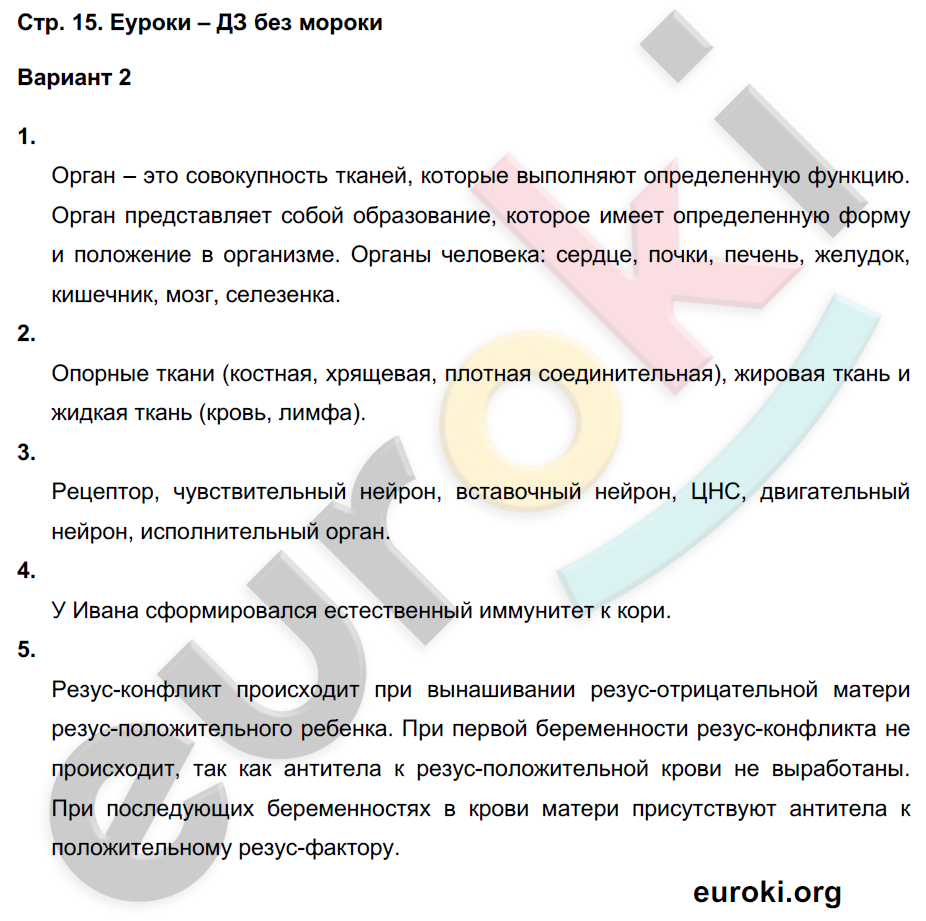 Тетрадь-экзаменатор по биологии 8 класс Сухорукова, Кучменко, Ефремова Страница 15