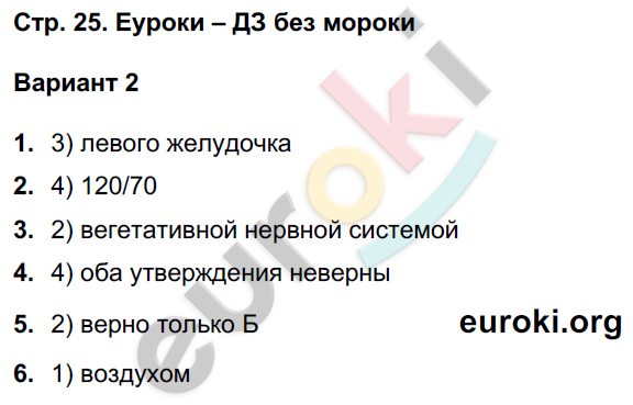 Тетрадь-экзаменатор по биологии 8 класс Сухорукова, Кучменко, Ефремова Страница 25