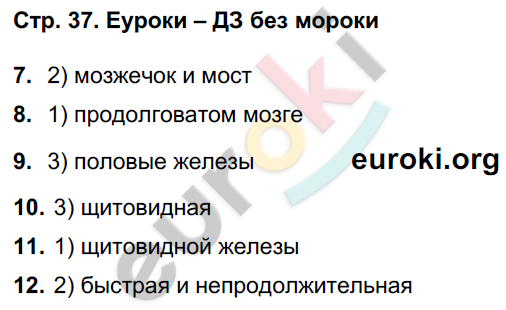 Тетрадь-экзаменатор по биологии 8 класс Сухорукова, Кучменко, Ефремова Страница 37