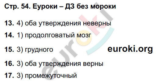 Тетрадь-экзаменатор по биологии 8 класс Сухорукова, Кучменко, Ефремова Страница 54