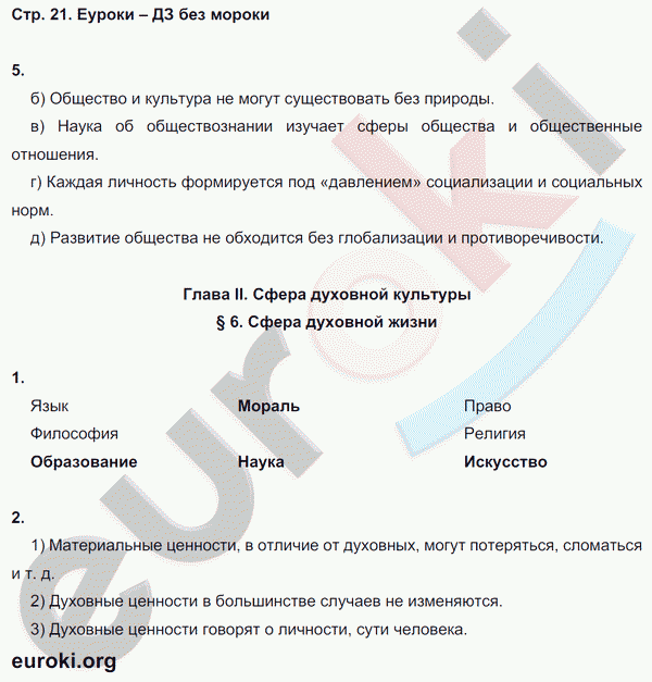 Рабочая тетрадь по обществознанию 8 класс. ФГОС Котова, Лискова Страница 21