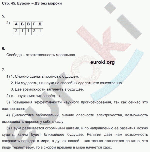 Рабочая тетрадь по обществознанию 8 класс. ФГОС Котова, Лискова Страница 45