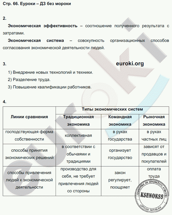 Параграф 19 обществознание 8 класс собственность презентация