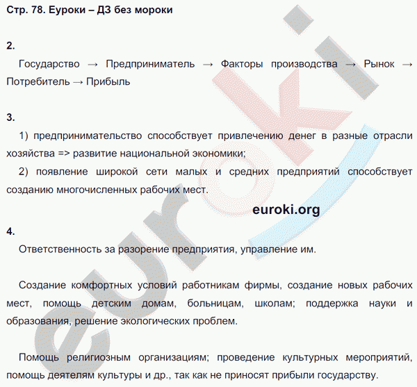 Рабочая тетрадь по обществознанию 8 класс. ФГОС Котова, Лискова Страница 78