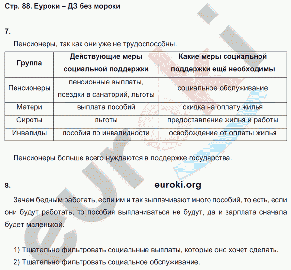 Обществознание 8 класс стр 147. Резюме Обществознание 8 класс.