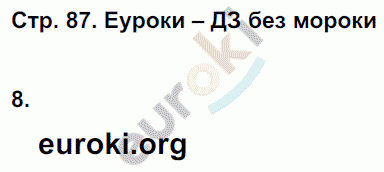 Рабочая тетрадь по обществознанию 7 класс. ФГОС Митькин Страница 87