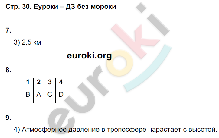 Рабочая тетрадь по географии 6 класс. ФГОС Дронов, Савельева Страница 30