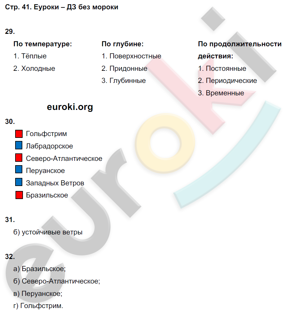 Рабочая тетрадь по географии 6 класс. ФГОС Дронов, Савельева Страница 41