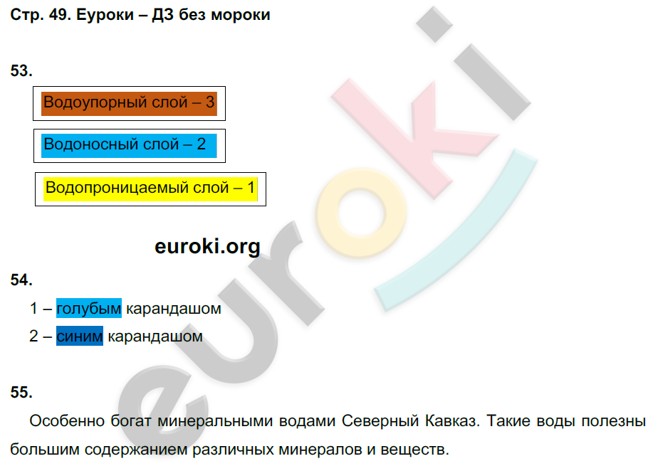 Рабочая тетрадь по географии 6 класс. ФГОС Дронов, Савельева Страница 49