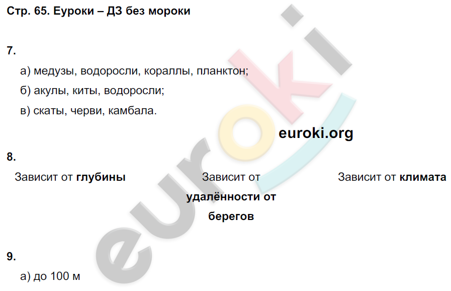 Рабочая тетрадь по географии 6 класс. ФГОС Дронов, Савельева Страница 65