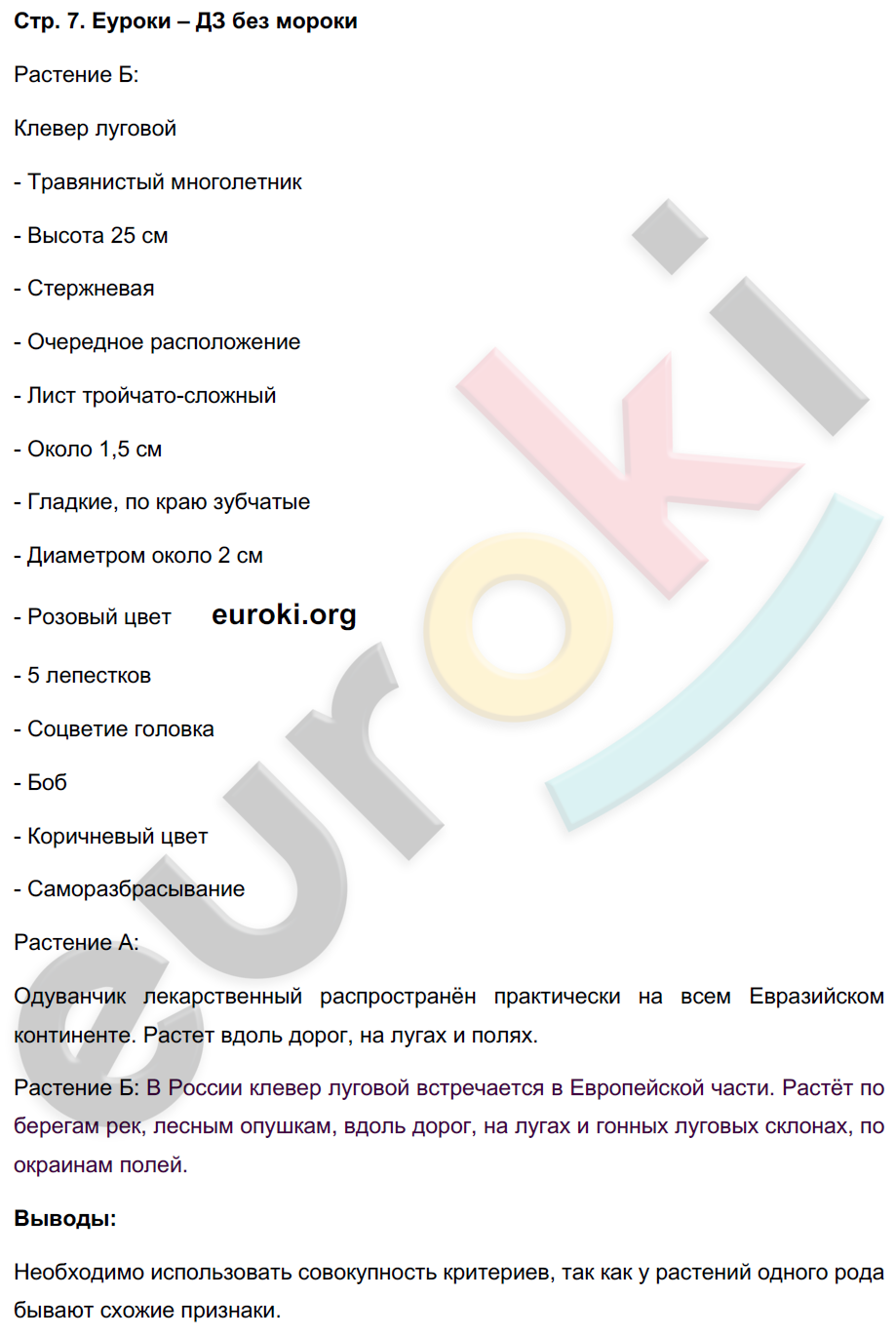 Тетрадь-практикум по биологии 9 класс Сухорукова, Кучменко, Власова Страница 7