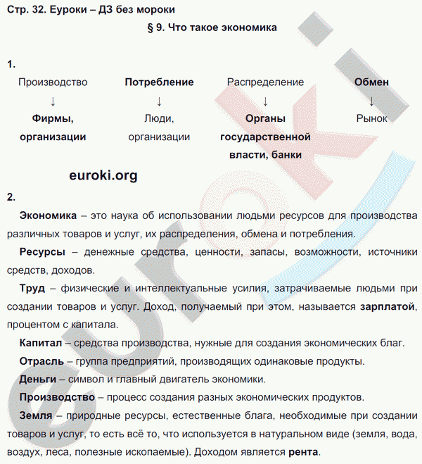 Рабочая тетрадь по обществознанию 8 класс. ФГОС Хромова. К учебнику Кравченко Страница 32