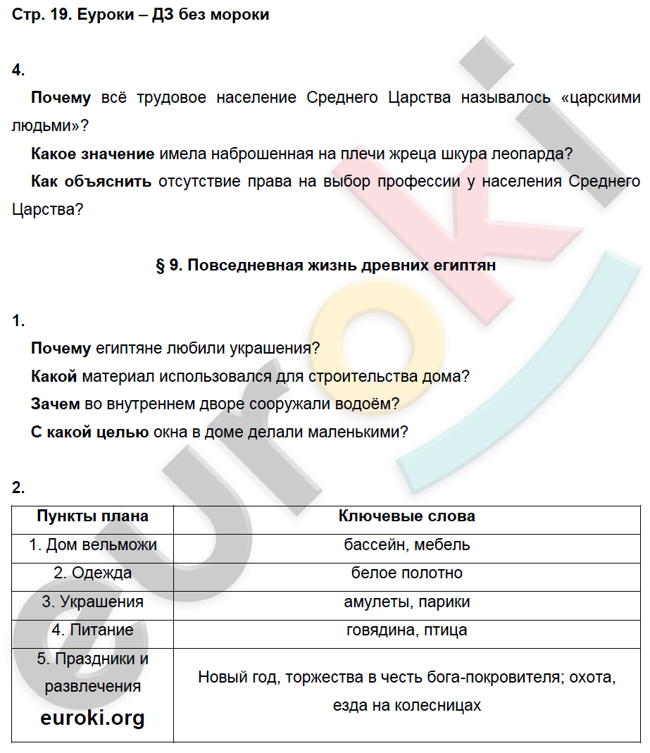 Рабочая тетрадь по истории Древнего мира 5 класс. ФГОС Ванина, Данилов Страница 19