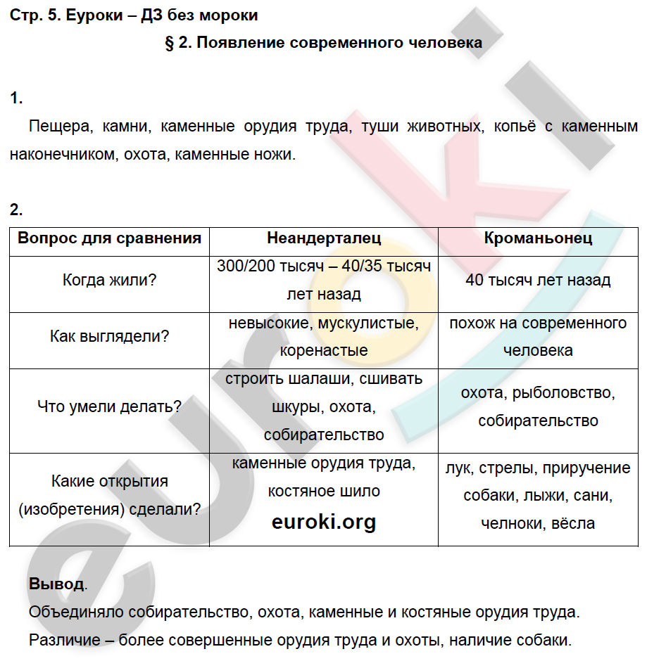 Рабочая тетрадь по истории Древнего мира 5 класс. ФГОС Ванина, Данилов Страница 5