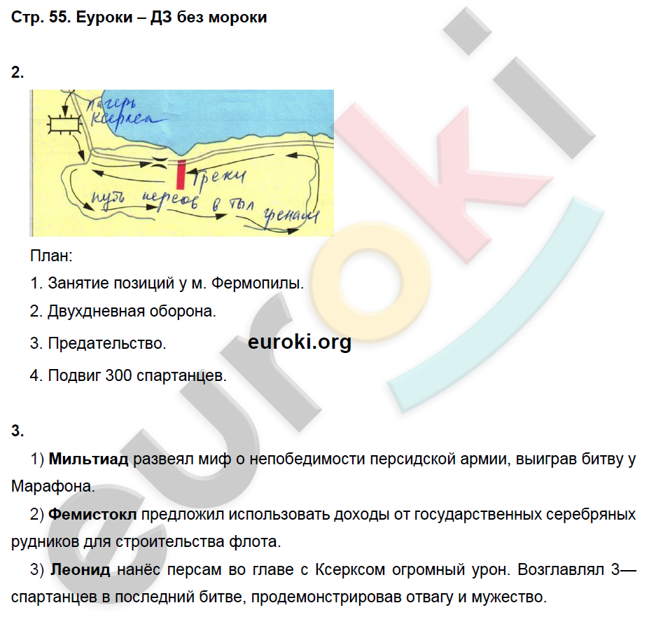 История 5 класс учебник никишина ответы. Гдз рабочая тетрадь по истории древнего мира 5 класс Ванина. Гдз по истории стр 55 5 класс.