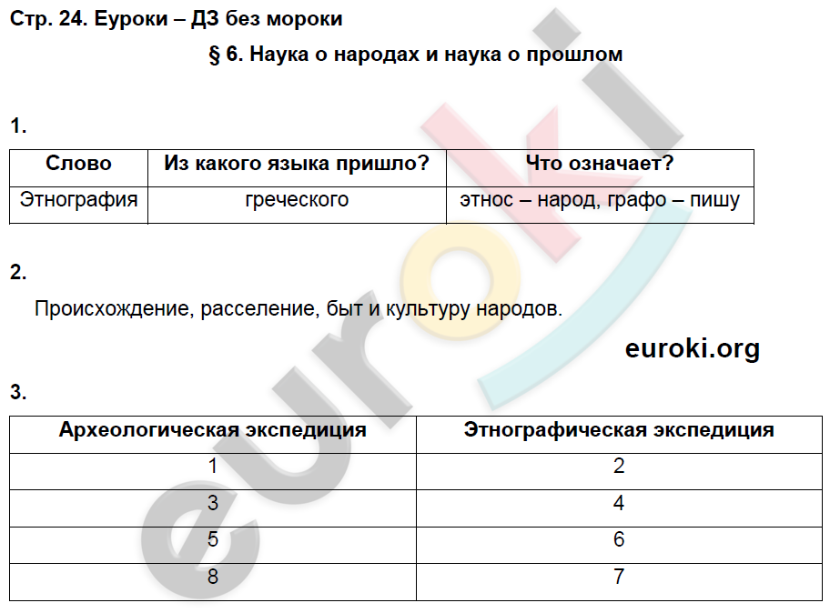 Рабочая тетрадь по истории 5 класс Майков Страница 24