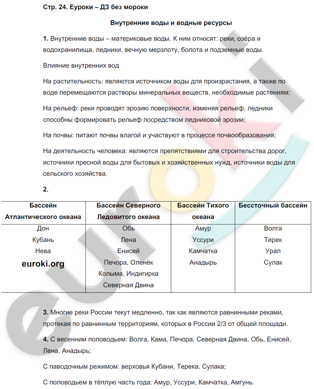 Рабочая тетрадь по географии 8 класс. ФГОС Баринова, Суслов Страница 24