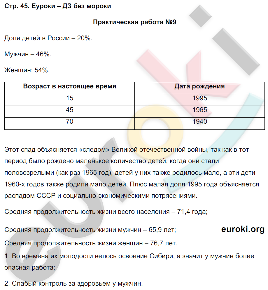 Рабочая тетрадь по географии 8 класс. ФГОС Баринова, Суслов Страница 45