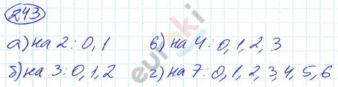 Математика 5 класс. ФГОС Никольский Задание 243