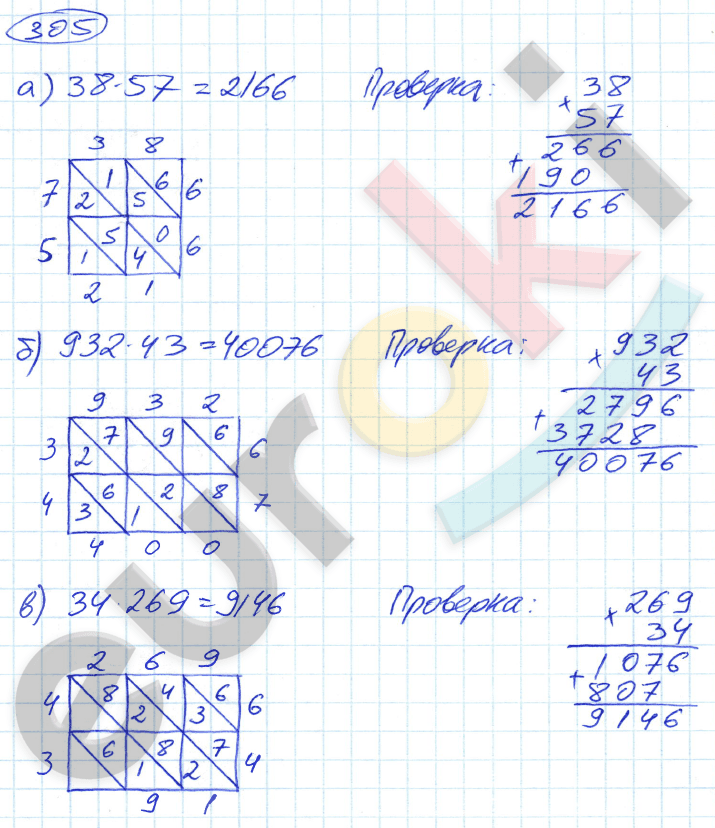 Математика 5 класс. ФГОС Никольский Задание 305