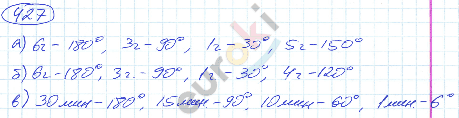 Математика 5 класс. ФГОС Никольский Задание 427