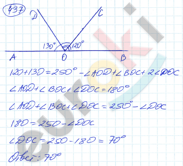 Математика 5 класс. ФГОС Никольский Задание 437