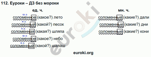 Русский язык 3 класс. Часть 1, 2, 3 Каленчук, Чуракова Задание 112