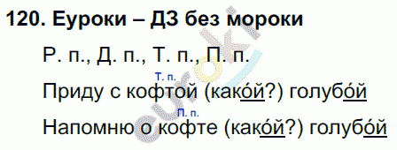 Русский язык 3 класс. Часть 1, 2, 3 Каленчук, Чуракова Задание 120
