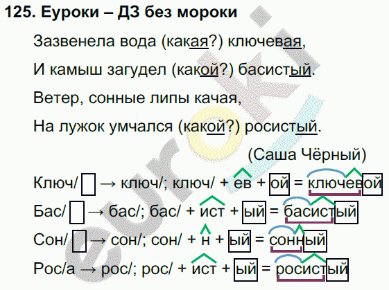 Русский язык 3 класс. Часть 1, 2, 3 Каленчук, Чуракова Задание 125