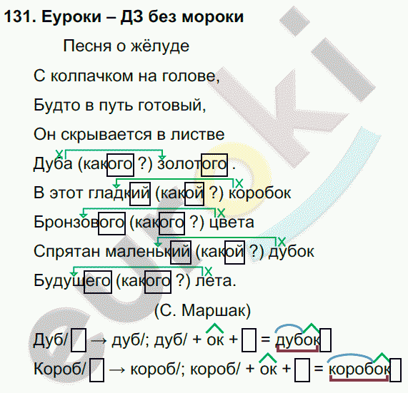 Русский язык 3 класс. Часть 1, 2, 3 Каленчук, Чуракова Задание 131
