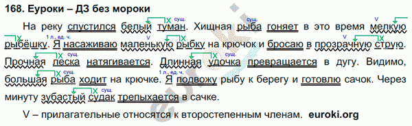 Русский язык 3 класс. Часть 1, 2, 3 Каленчук, Чуракова Задание 168