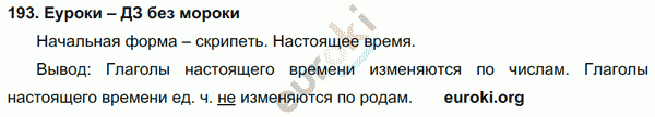 Русский язык 3 класс. Часть 1, 2, 3 Каленчук, Чуракова Задание 193