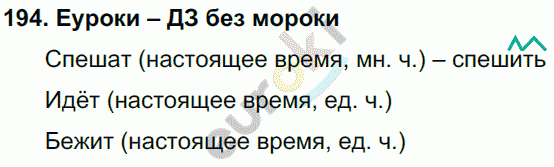 Русский язык 3 класс. Часть 1, 2, 3 Каленчук, Чуракова Задание 194