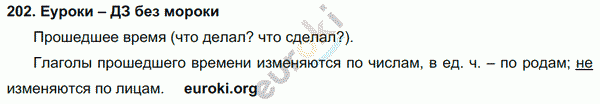 Русский язык 3 класс. Часть 1, 2, 3 Каленчук, Чуракова Задание 202