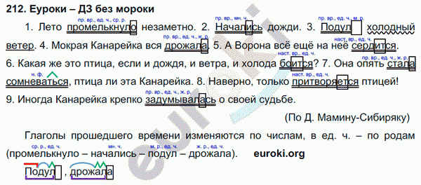 Русский язык 3 класс. Часть 1, 2, 3 Каленчук, Чуракова Задание 212