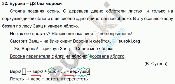 Русский язык 3 класс. Часть 1, 2, 3 Каленчук, Чуракова Задание 32