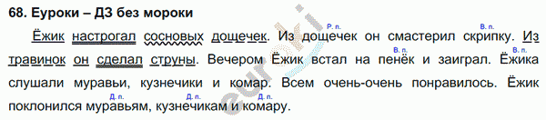 Русский язык 3 класс. Часть 1, 2, 3 Каленчук, Чуракова Задание 68