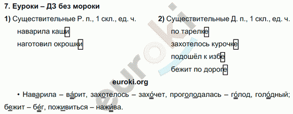 Русский язык 3 класс. Часть 1, 2, 3 Каленчук, Чуракова Задание 7