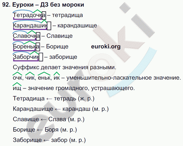 Русский язык 3 класс. Часть 1, 2, 3 Каленчук, Чуракова Задание 92