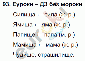 Русский язык 3 класс. Часть 1, 2, 3 Каленчук, Чуракова Задание 93